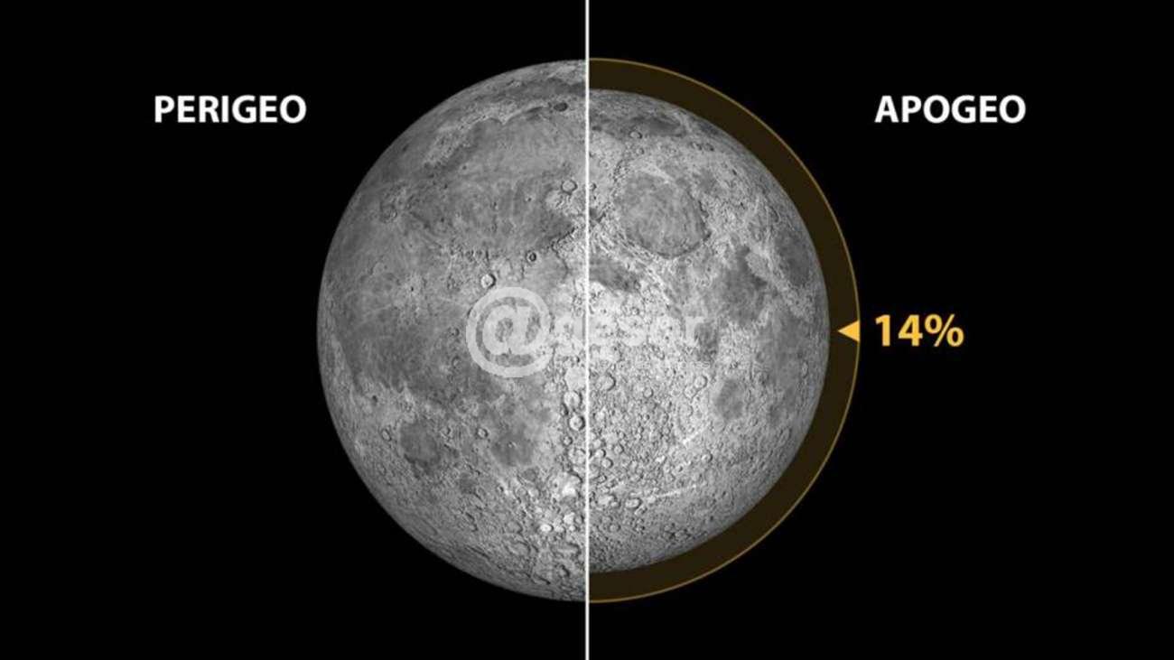 En la noche del 1 al 2 de Enero la Luna en su fase llena, aumentará su tamaño en un 11 % aproximadamente y será un 5,5 % más brillante de lo común informa la Sociedad Amigos de la Astronomía de Dolores.