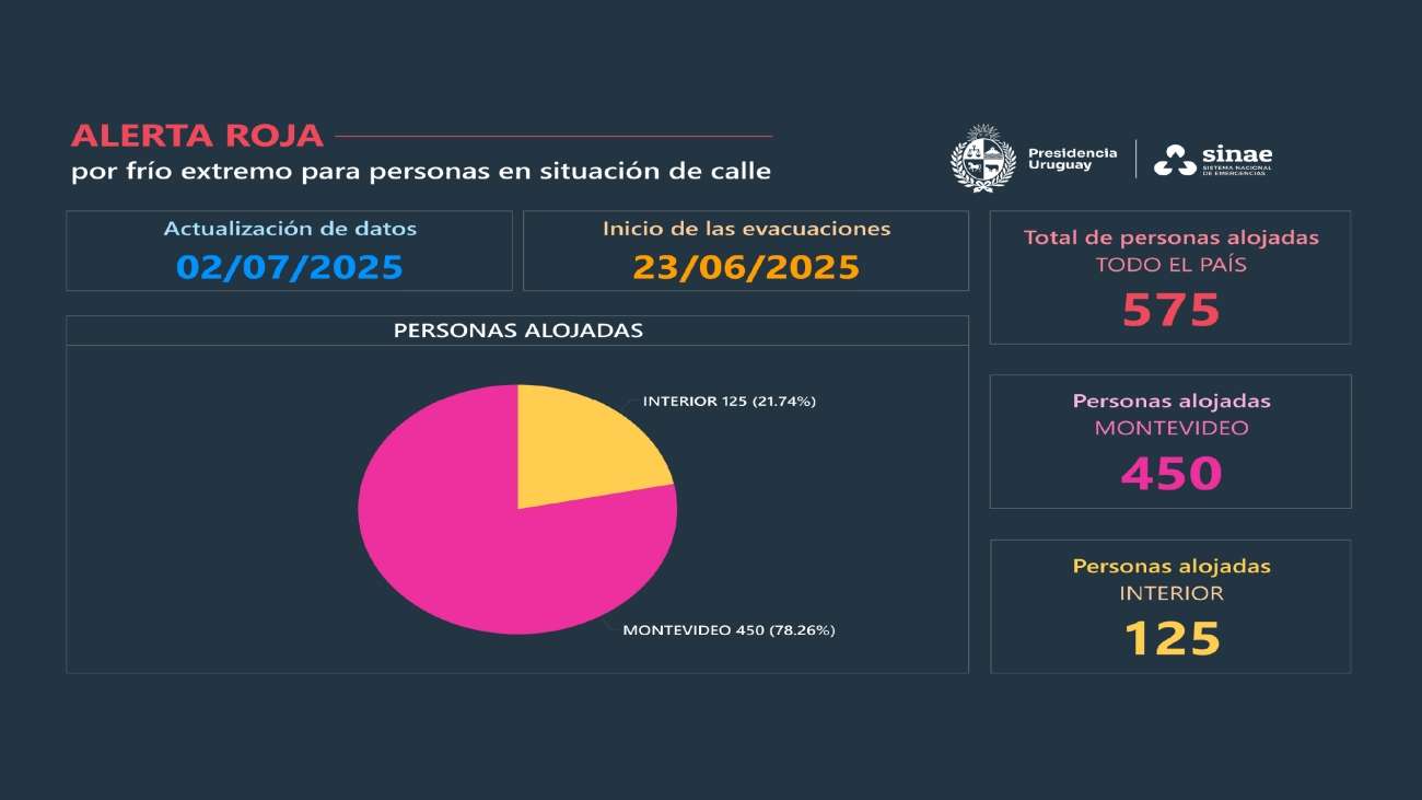 slide32