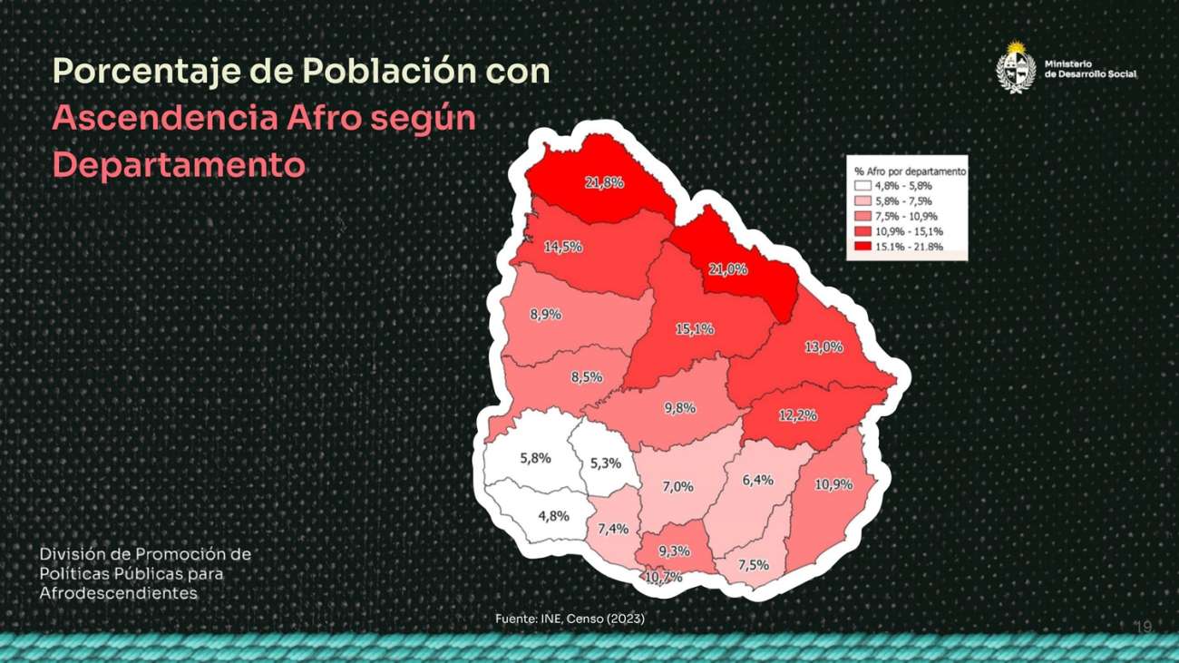 slide30