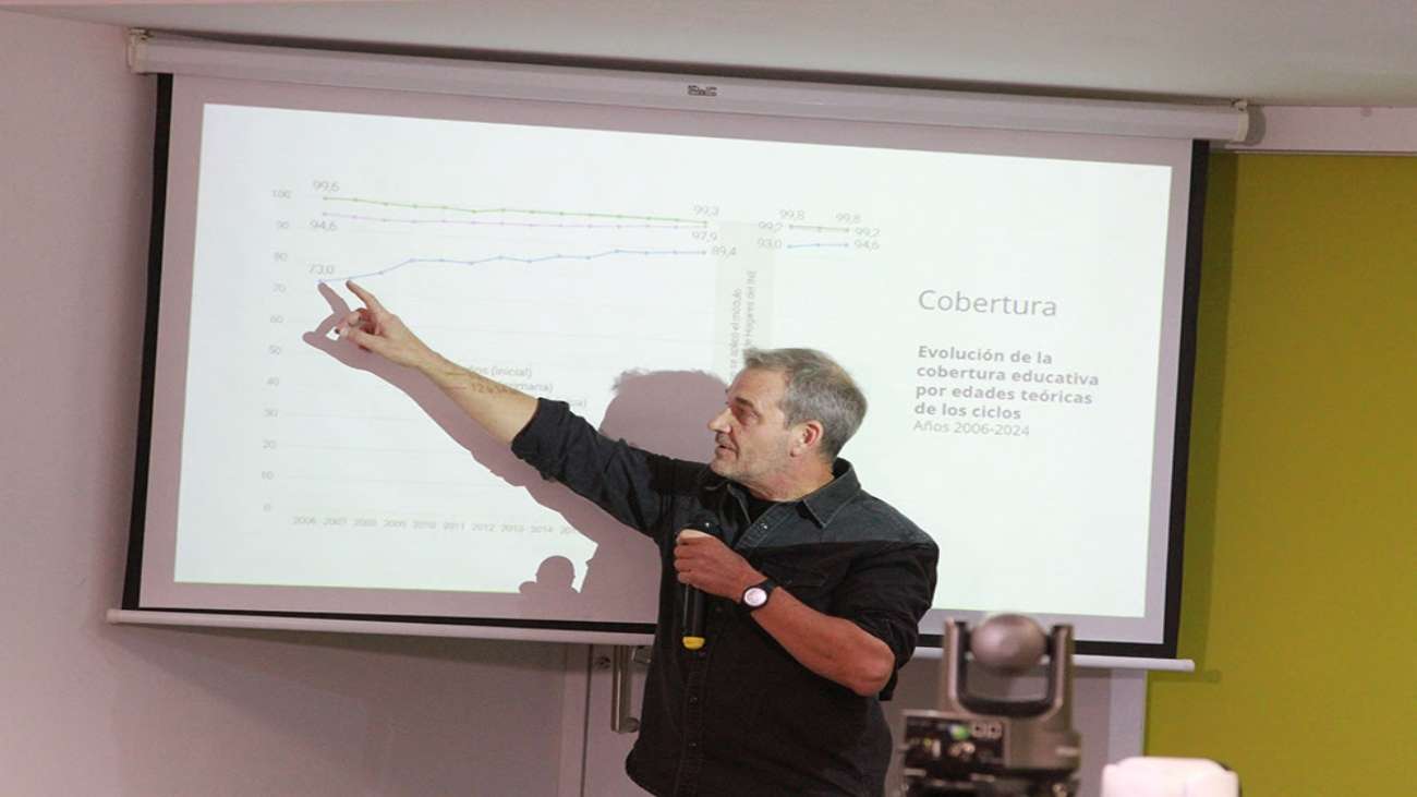 slide2