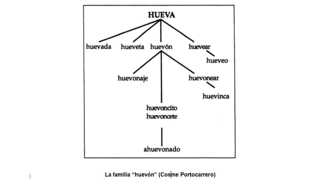 slide29